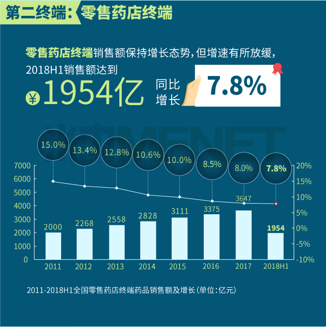 三大終端2018上半年_08.jpg