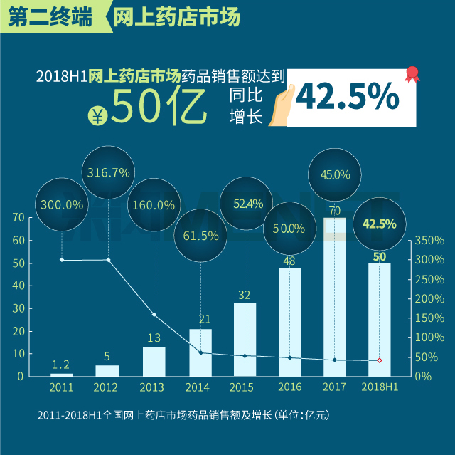 三大終端2018上半年_10.jpg