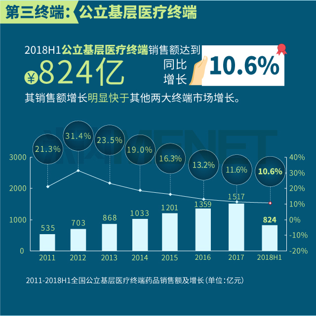 三大終端2018上半年_11.jpg