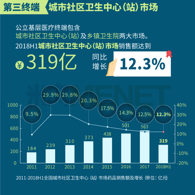 三大終端2018上半年_12.jpg