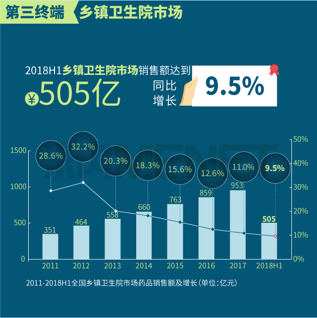 三大終端2018上半年_13.jpg