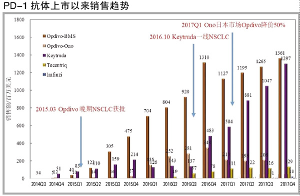 14亿人口_迟福林:14亿人内需将支撑中国经济长期发展-大公网