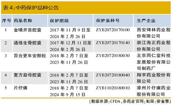 TIM图片20180919192422.jpg