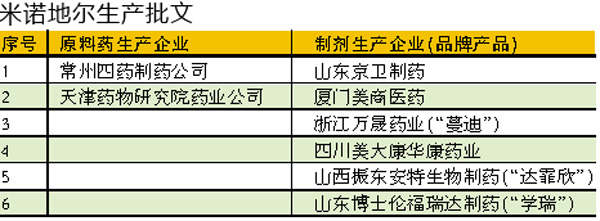 TIM图片20180920203828.jpg