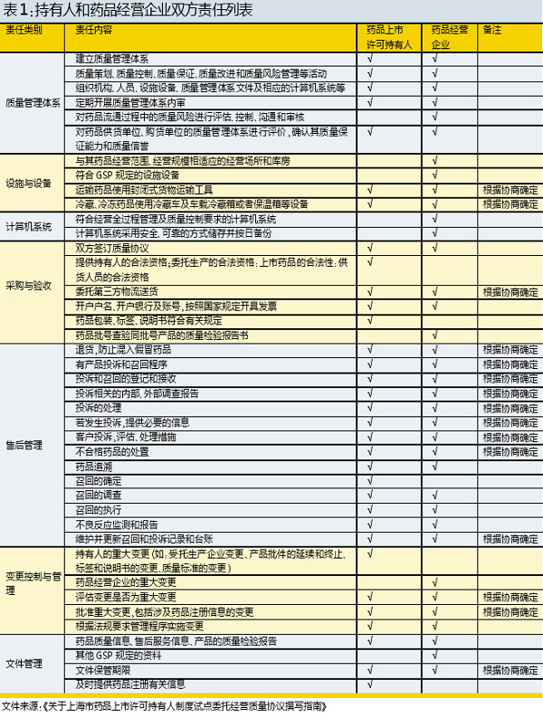 TIM图片20180930145046.jpg