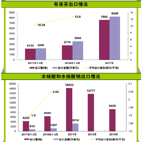 TIM图片20181029182445.jpg