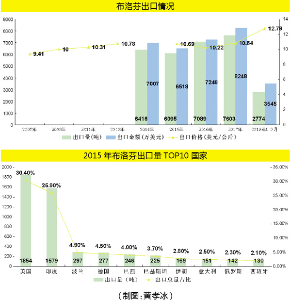 TIM图片20181126174208.jpg