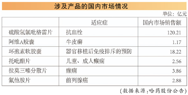 TIM图片20181204160301.jpg