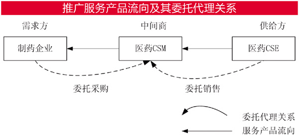 TIM图片20181206172714.jpg