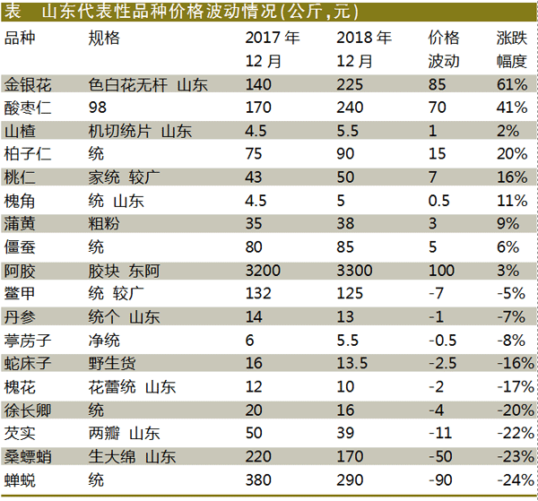 TIM图片20190131182422.gif