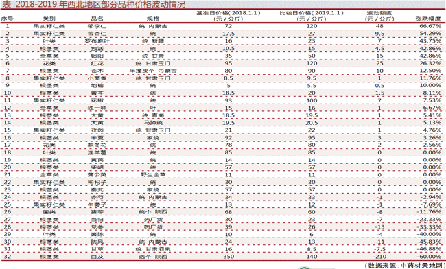 TIM图片20190227153848.gif