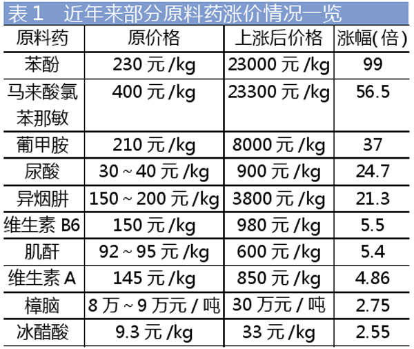 TIM图片20190227172542.jpg