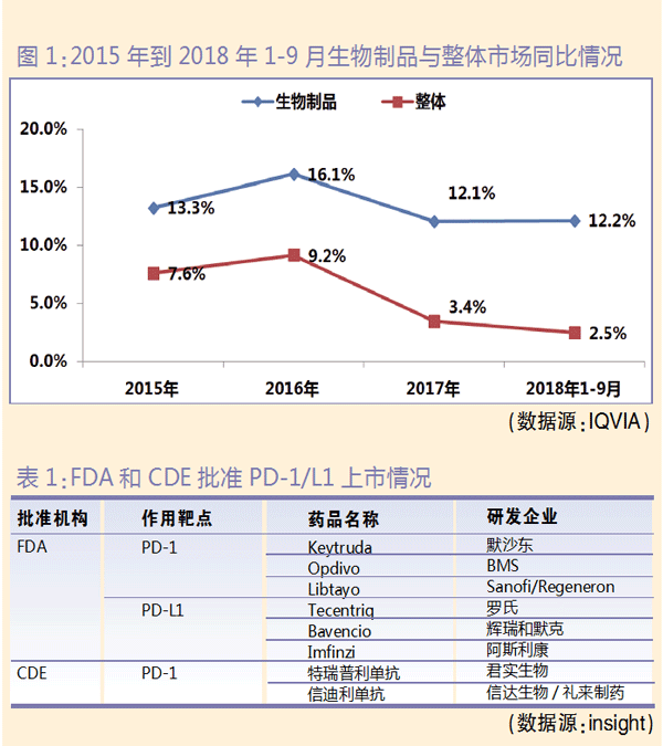 TIM图片20190304170640.gif