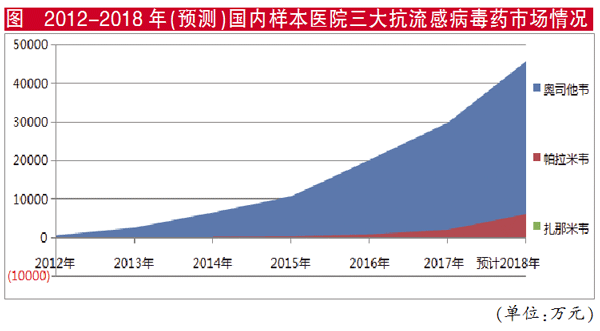 TIM图片20190304172057.gif