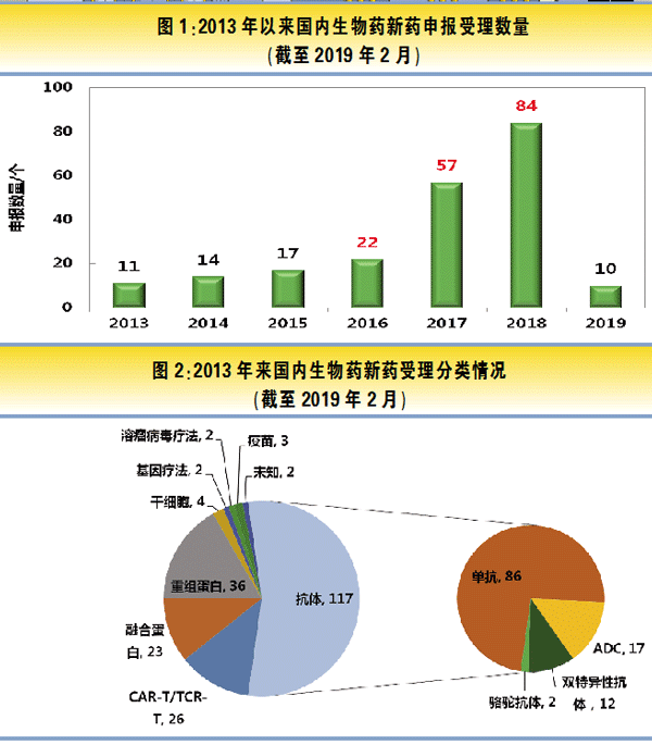 TIM图片20190312185653.gif