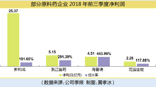 TIM图片20190312192738.gif