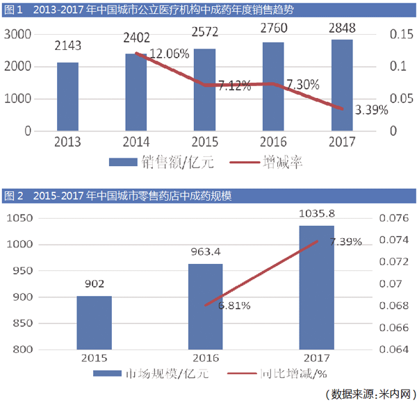 TIM图片20190312193126.gif