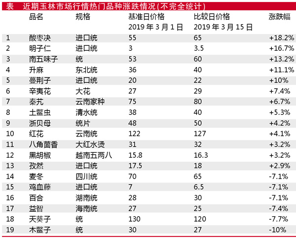 QQ图片20190325160057.jpg