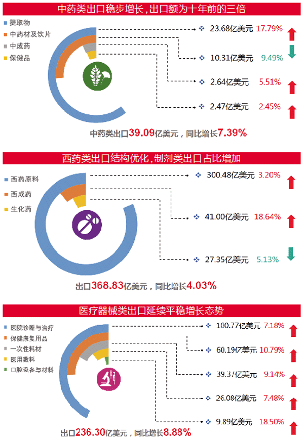 TIM图片20190409174918.gif