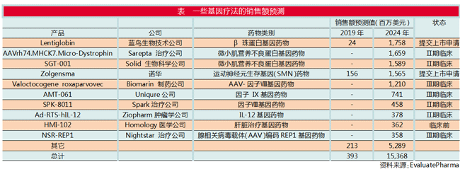 TIM图片20190409175630.gif