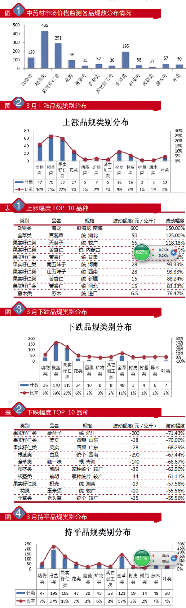 TIM图片20190410163139.gif