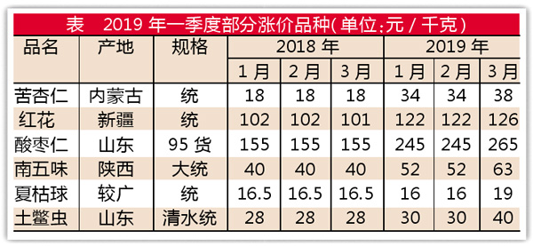 TIM图片20190411143425.jpg