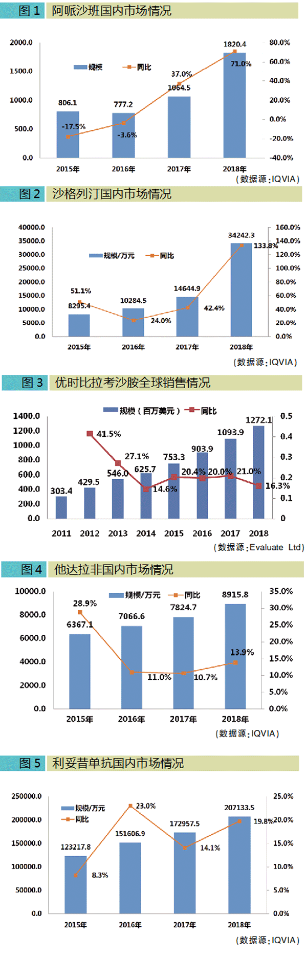 TIM图片20190410153100.gif