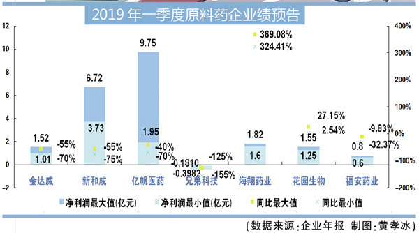 TIM图片20190430152314.jpg