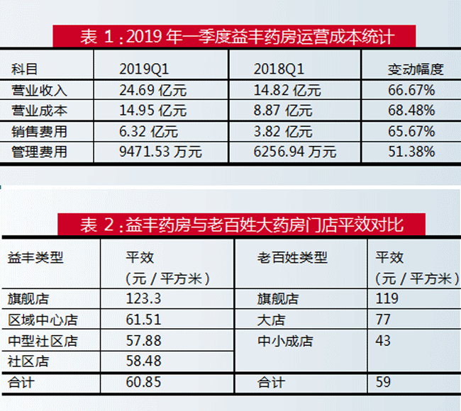 TIM图片20190430161203.gif