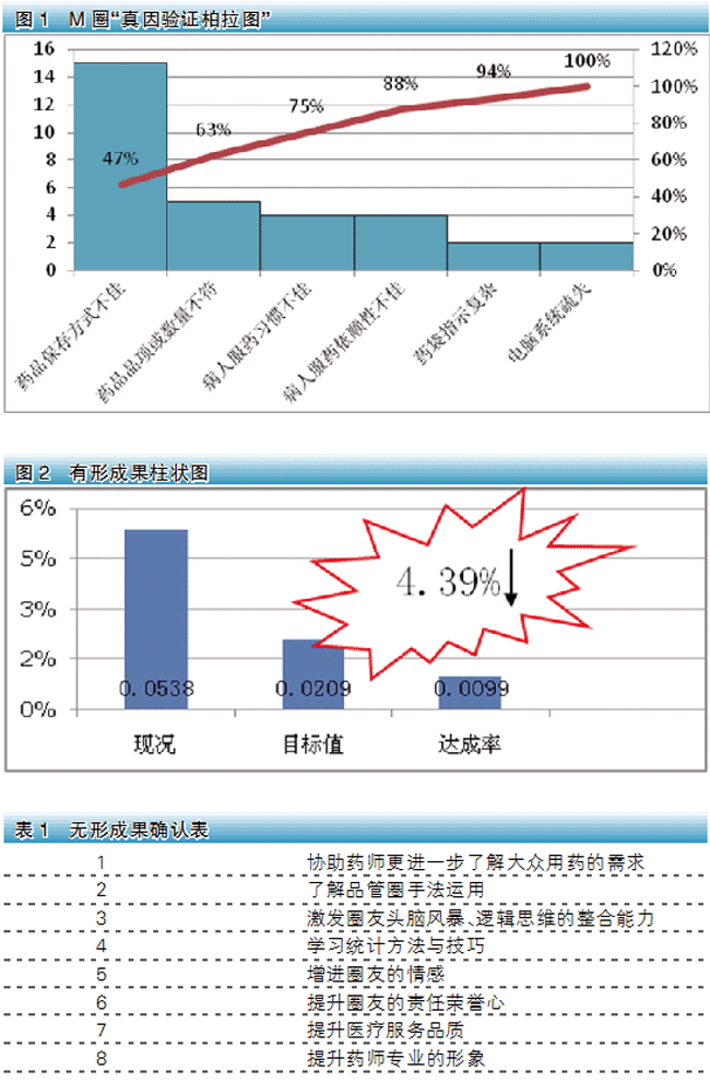 TIM图片20190430170836.gif