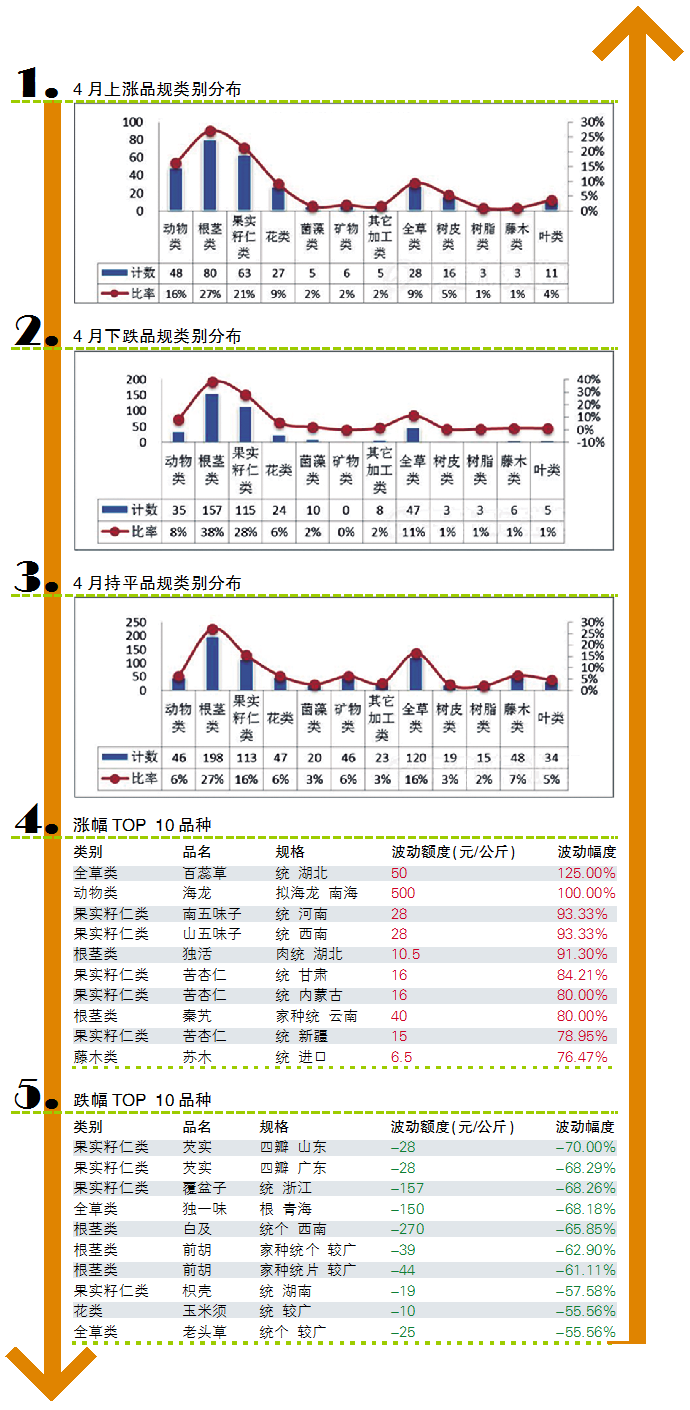 TIM图片20190430191333.png