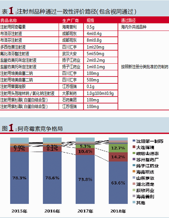 TIM图片20190430183812.gif