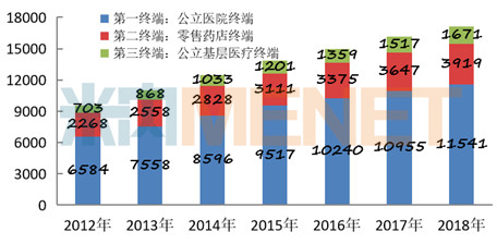 新澳网门票官方网站