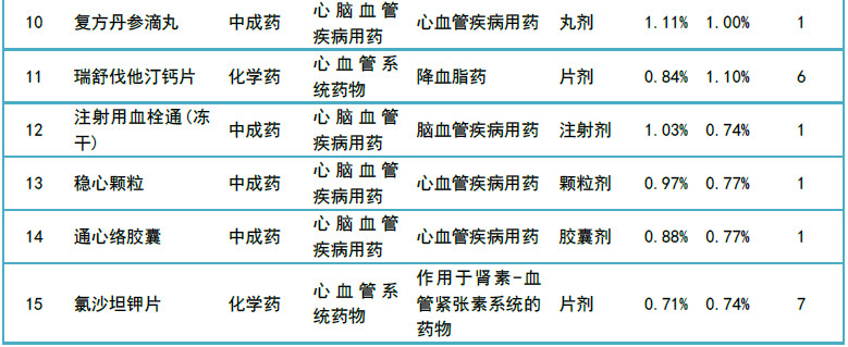 新澳网门票官方网站