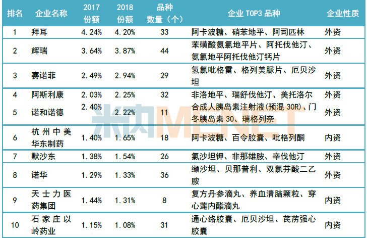 新澳网门票官方网站