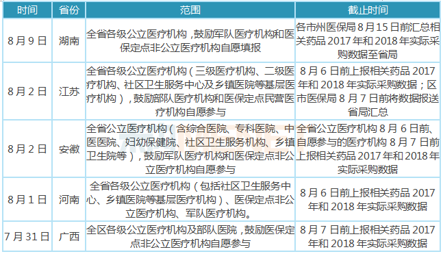 新澳网门票官方网站