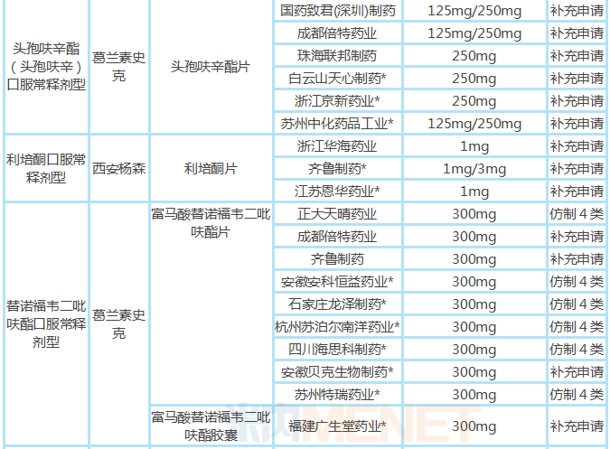 新澳网门票官方网站