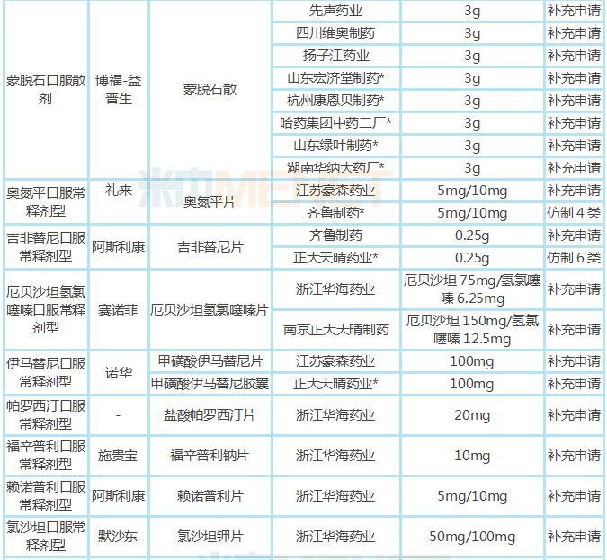 新澳网门票官方网站