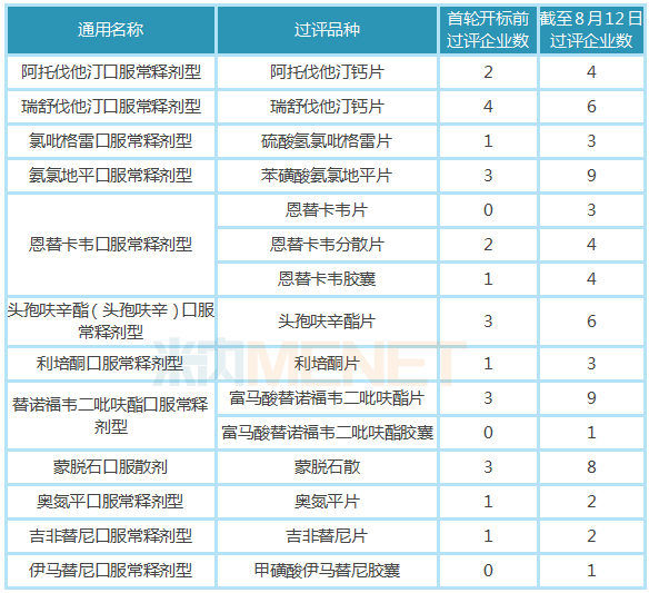 新澳网门票官方网站