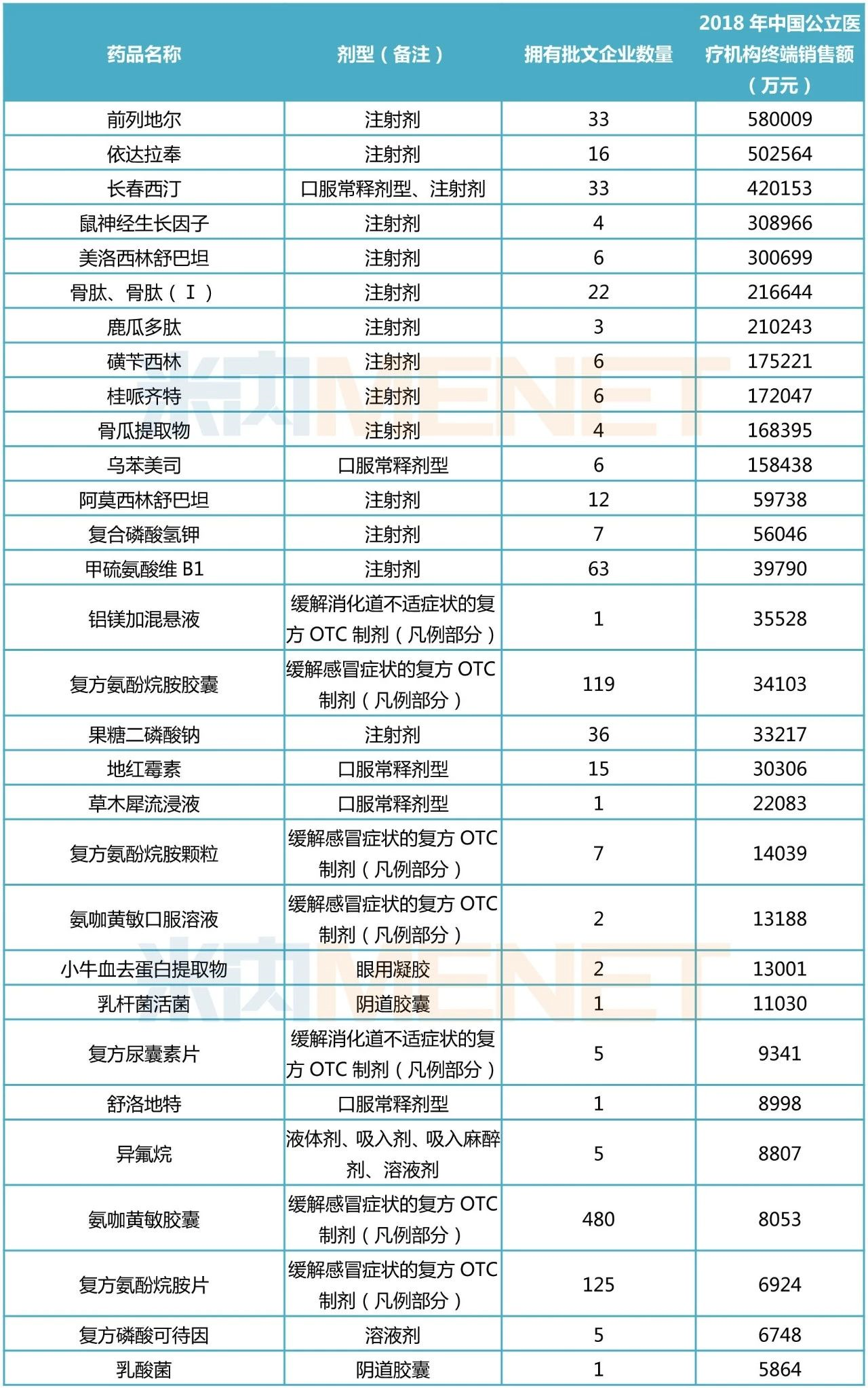 新澳网门票官方网站