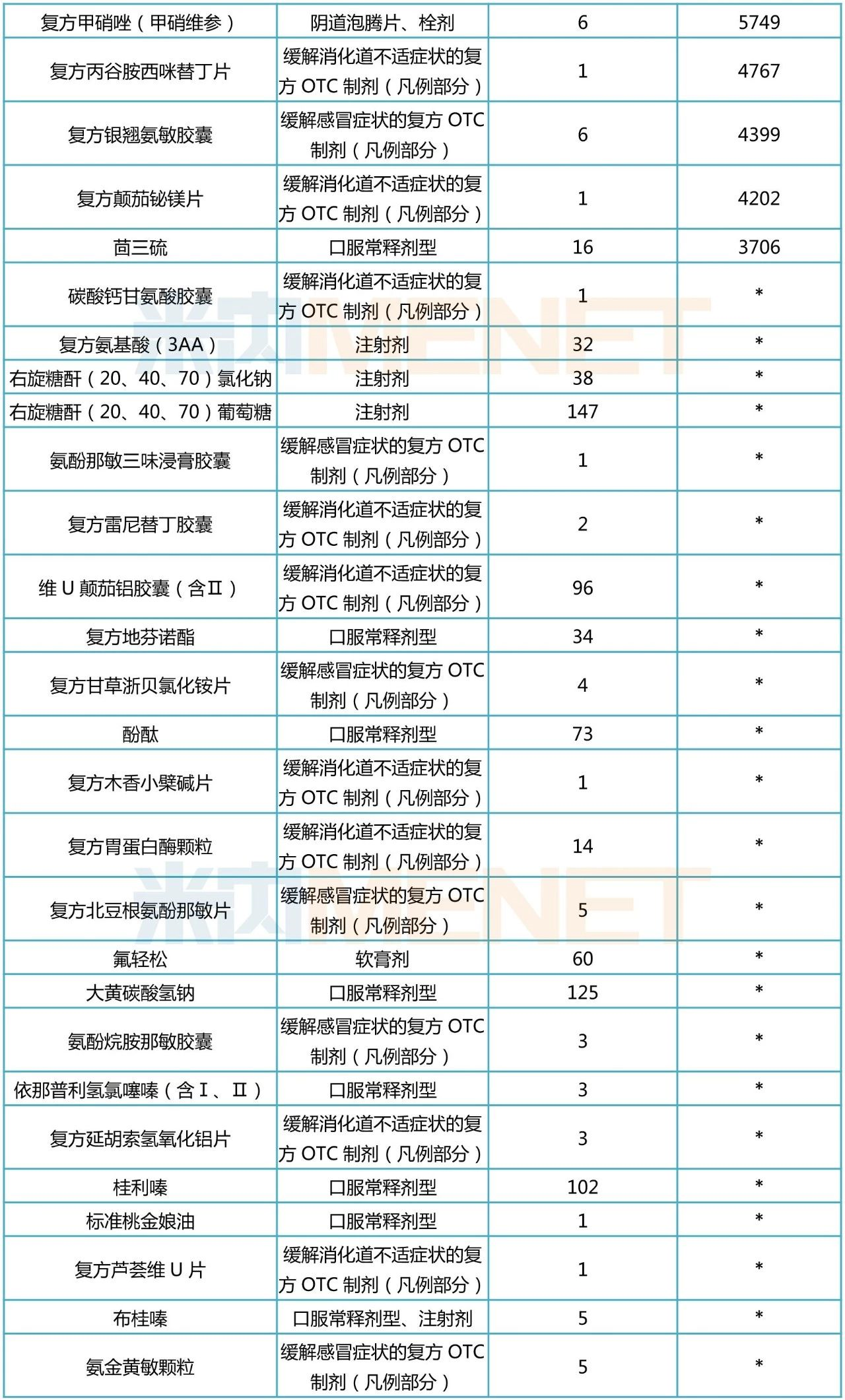 新澳网门票官方网站