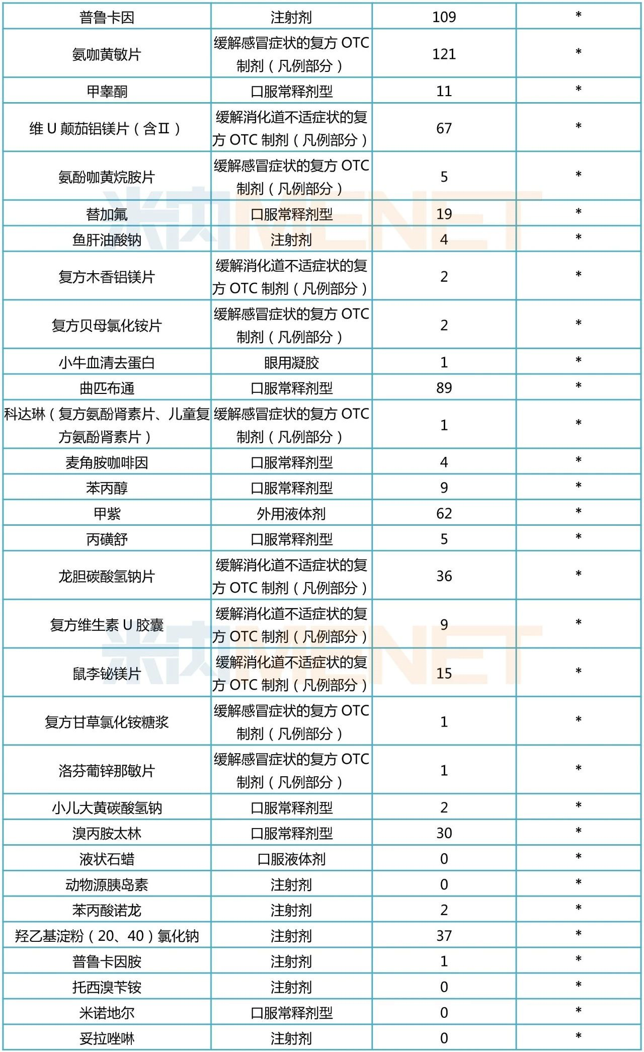 新澳网门票官方网站