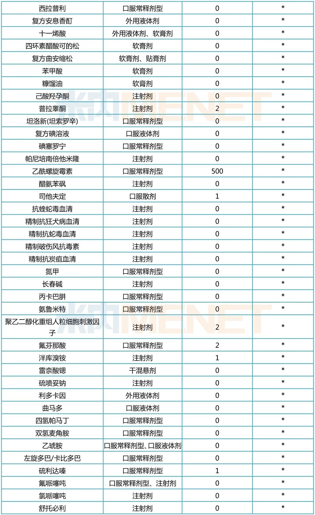 新澳网门票官方网站