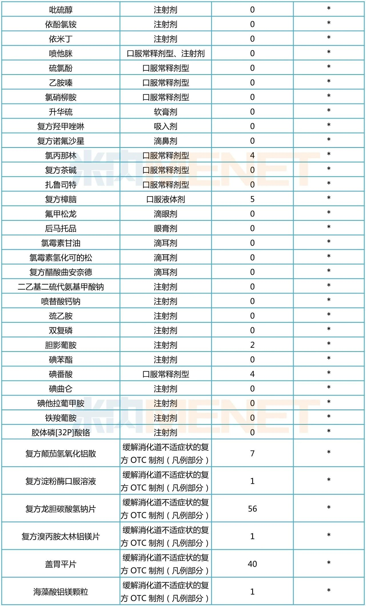 新澳网门票官方网站