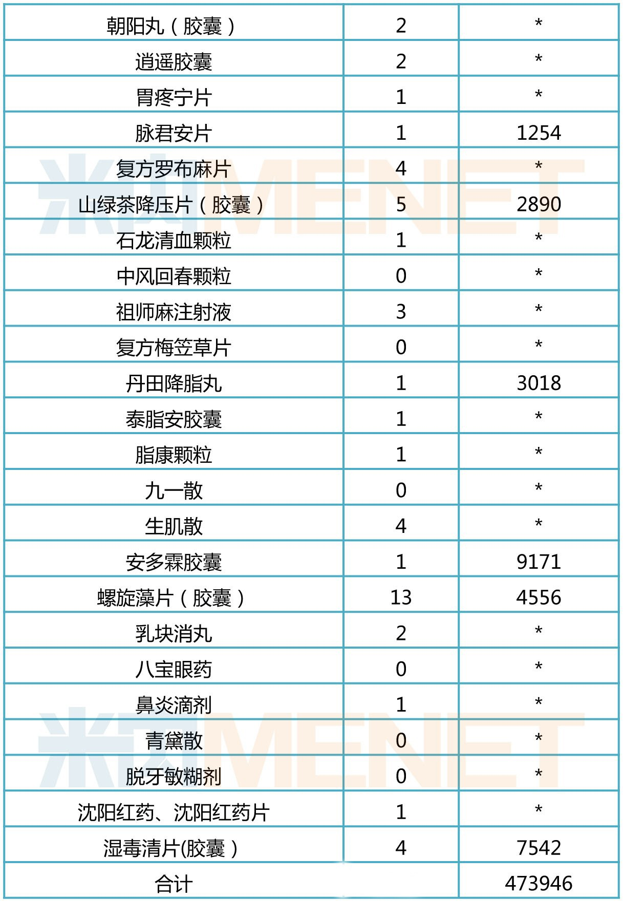 新澳网门票官方网站