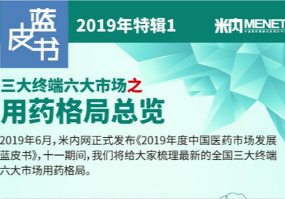 中国药品终端迈入“2万亿时代”
