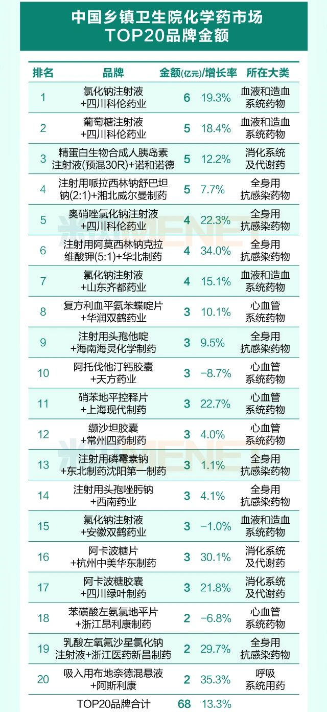 乡镇医院血常规准确吗 6372608576912691381331636.png