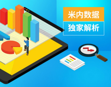12727亿！公立医疗机构中成药增速反超化学药，胰岛素市场“跳水”，中药注射剂有望触底回升
